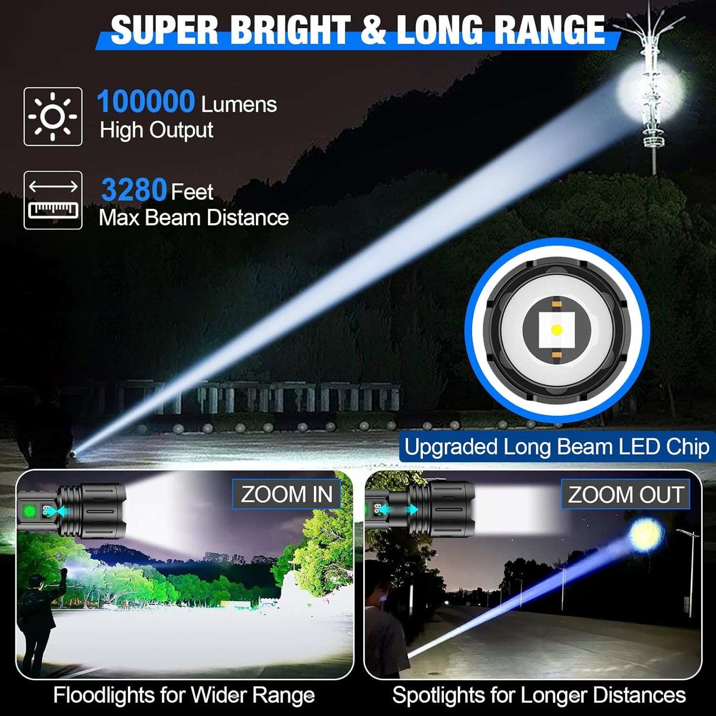 100000LM Super Bright Rechargeable Tactical LED Flashlight, World's Brightest Flashlight with 5 Modes and Waterproof Design