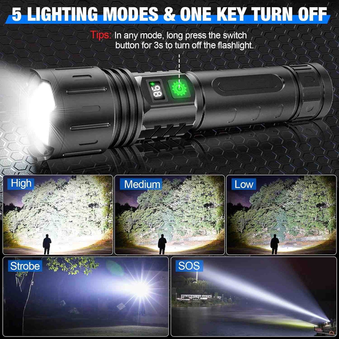 100000LM Super Bright Rechargeable Tactical LED Flashlight, World's Brightest Flashlight with 5 Modes and Waterproof Design