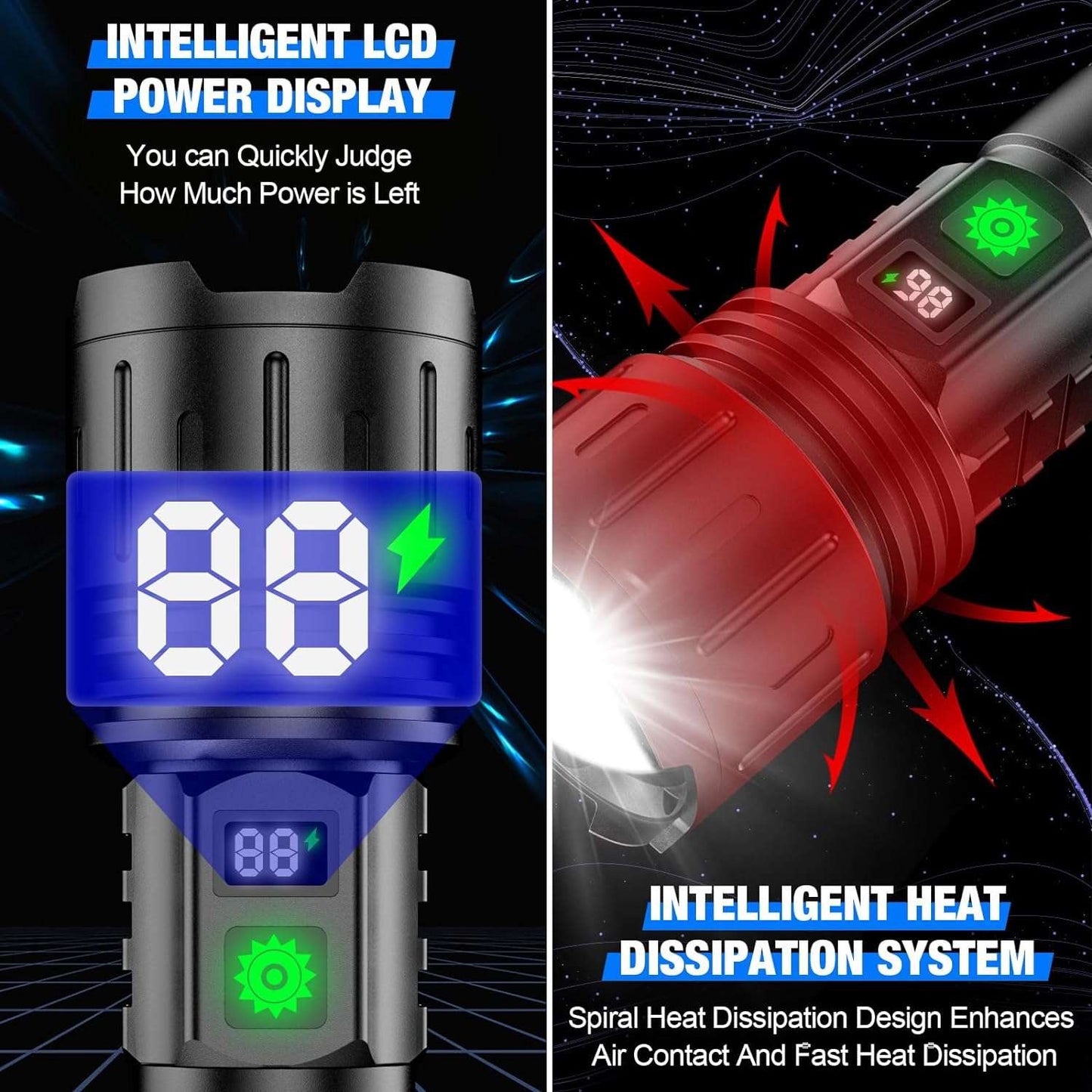 100000LM Super Bright Rechargeable Tactical LED Flashlight, World's Brightest Flashlight with 5 Modes and Waterproof Design
