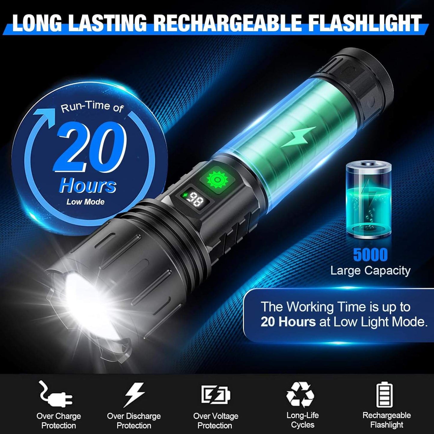 100000LM Super Bright Rechargeable Tactical LED Flashlight, World's Brightest Flashlight with 5 Modes and Waterproof Design