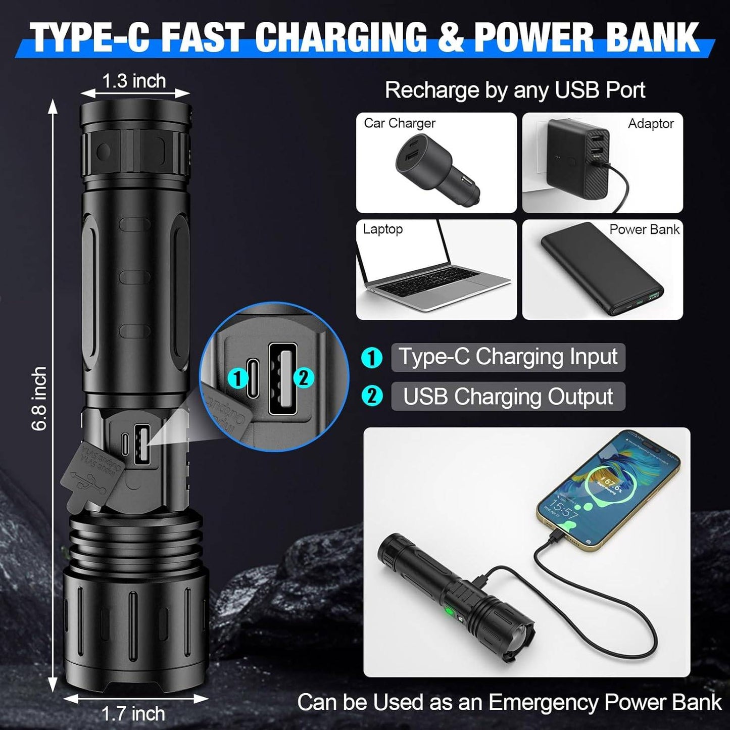 100000LM Super Bright Rechargeable Tactical LED Flashlight, World's Brightest Flashlight with 5 Modes and Waterproof Design