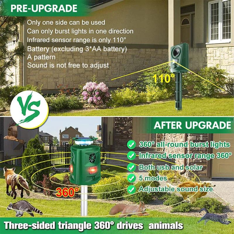 360° Ultrasonic Solar Animal Repeller with LED Light