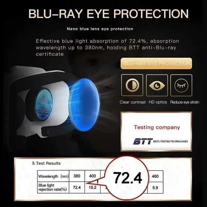 Adjustable 3D VR Headset Glasses for 4.7–6.0" Smartphones