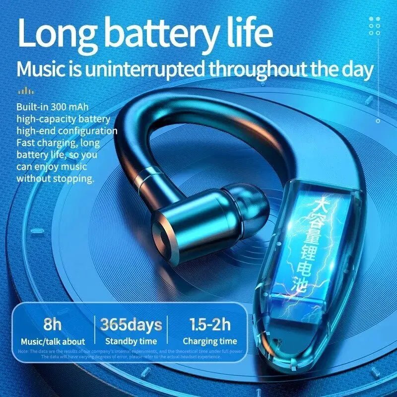 Wireless Bluetooth Headset with Noise Cancellation and Long Battery