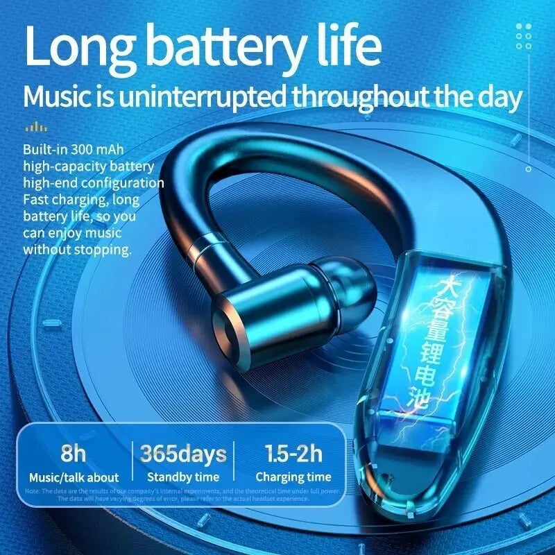Wireless Bluetooth Headset with Noise Cancellation and Long Battery