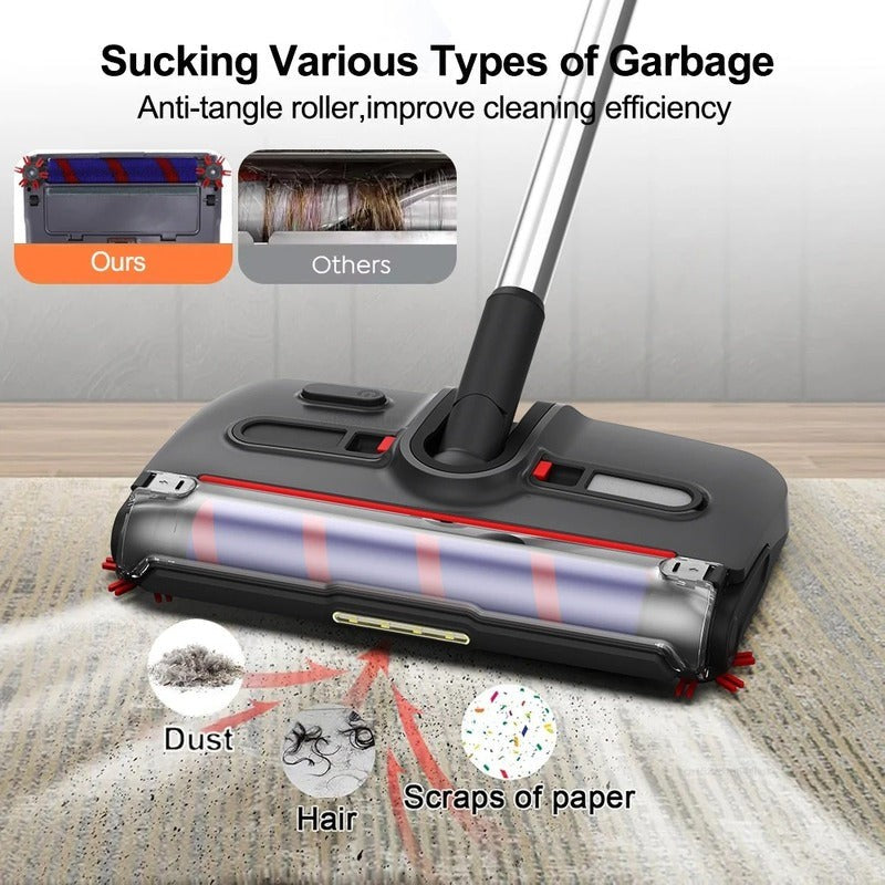 Wireless Electric Sweeper Mop with LED and Rechargeable Battery