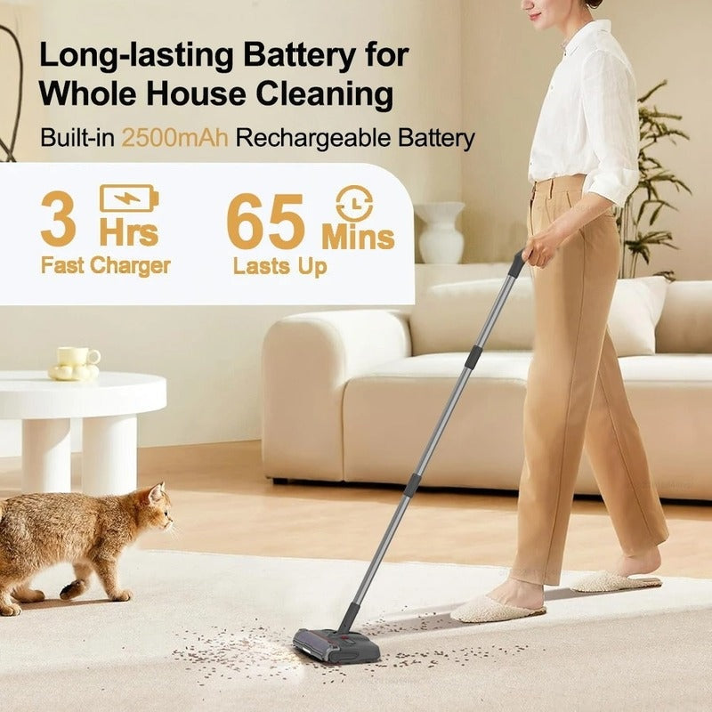Wireless Electric Sweeper Mop with LED and Rechargeable Battery