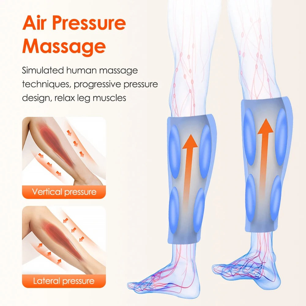 360° Heated Vibration Air Pressure Leg Massager