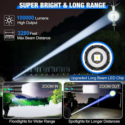 100000LM Super Bright Rechargeable Tactical LED Flashlight, World's Brightest Flashlight with 5 Modes and Waterproof Design