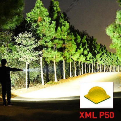 150000 Lumens XHP70.2 Most Powerful Usb Led Flashlight