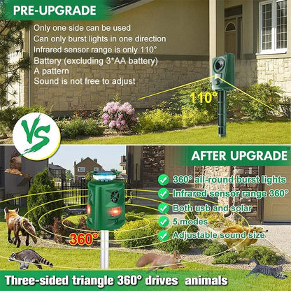360° Ultrasonic Solar Animal Repeller with LED Light