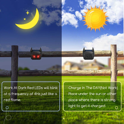 Ultrasonic Solar Animal Repeller for Outdoor Use with Motion Sensor Light