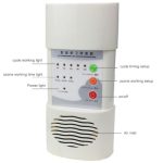 Electric Air Purifier