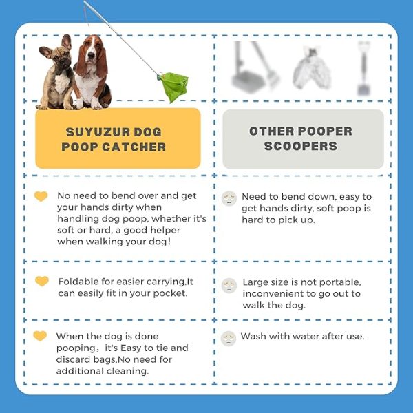 Dog Pooper Scooper, Poop Picker up for Dogs, Dog Pooper Scooper with Bag Attachment, Portable Foldable Dog Poop Catcher