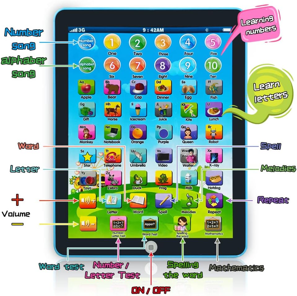 Kids Learning PadTablet Interactive Toddler Toys with Words Numbers Alphabets Music English Electronic Educational Toy