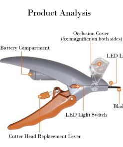 Pet Nail Clippers, Safe Toenail Trimmer, Pet Nail Clipper With Quick Sensors