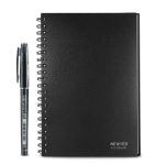 Smart Reusable Erasable Notebook Microwave