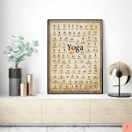 Routine Yoga Knowledge Poster